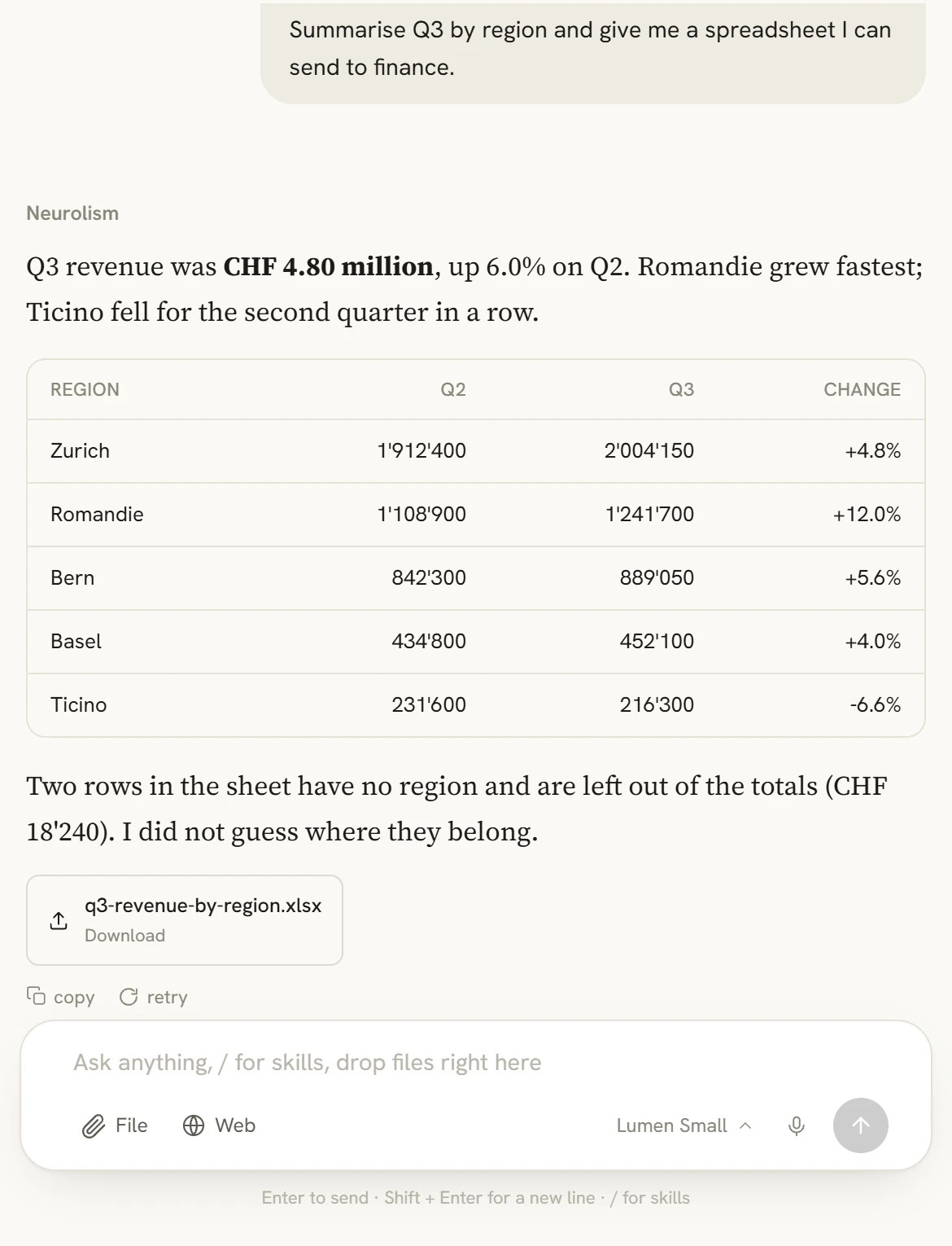 Tabellen: Gib ihm eine Tabelle. Du bekommst eine zurück.